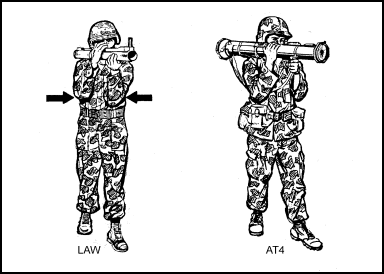 Figure  5-1. Basic standing position.