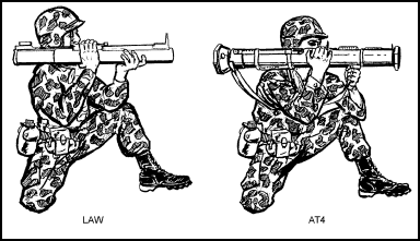 Figure  5-5. Modified kneeling positions.