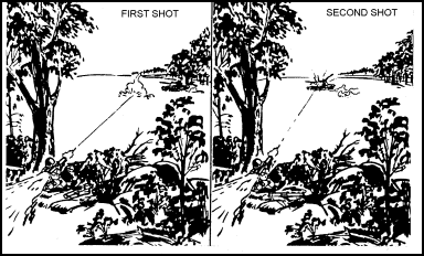 Figure 6-5. Sequence firing.