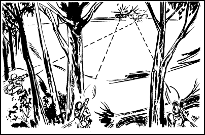 Figure 6-7. Volley firing.