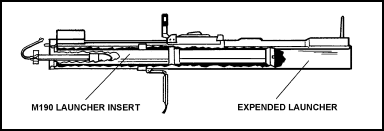 Figure B-1. LAW subcaliber trainer.