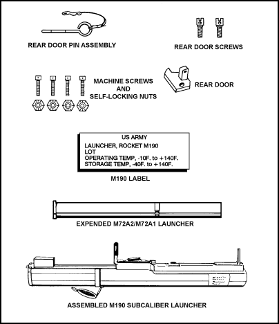 Figure B-2. M190 subcaliber conversion kit.