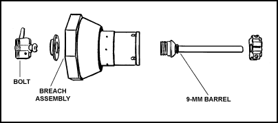 Figure B-6. M287 barrel assembly and components.