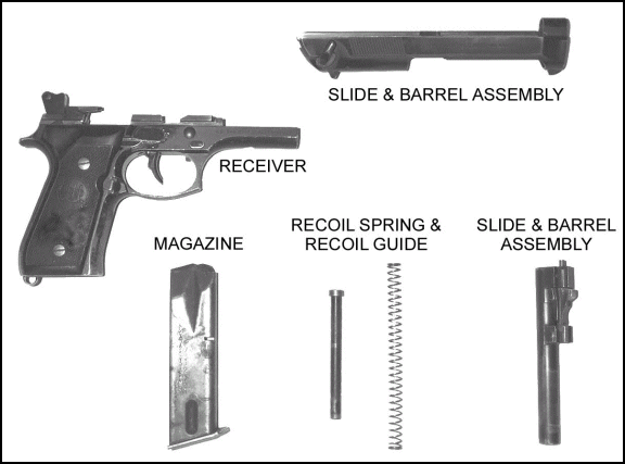 Figure 1-3. Major components, M9.