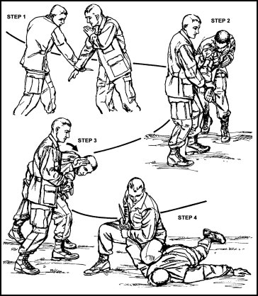 Figure 8-12. No. 4 angle of defense—check.
