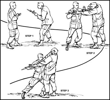 Figure 8-21. Unarmed defense against high No. 5 angle of attack.