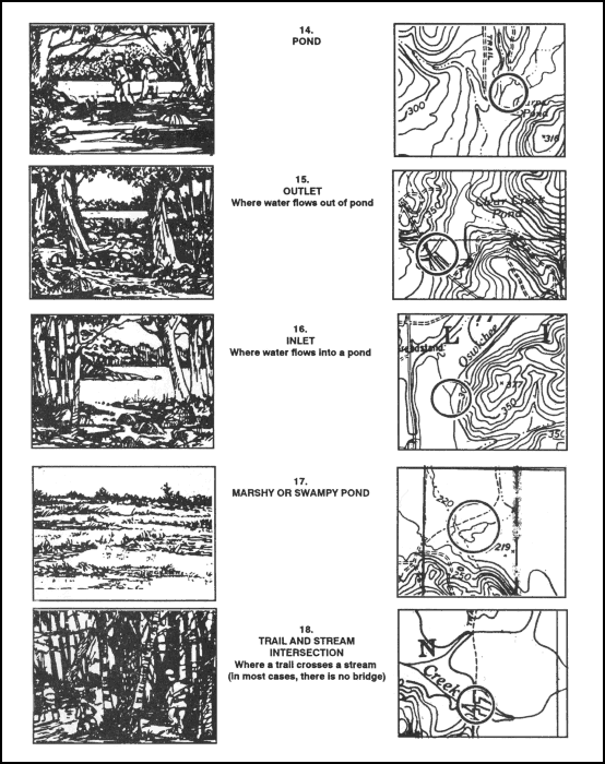 Figure F-9. Map symbols (continued).