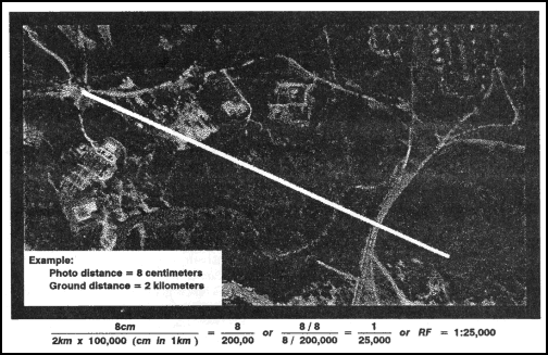 Figure 8-8. Selection of points for scale determination.