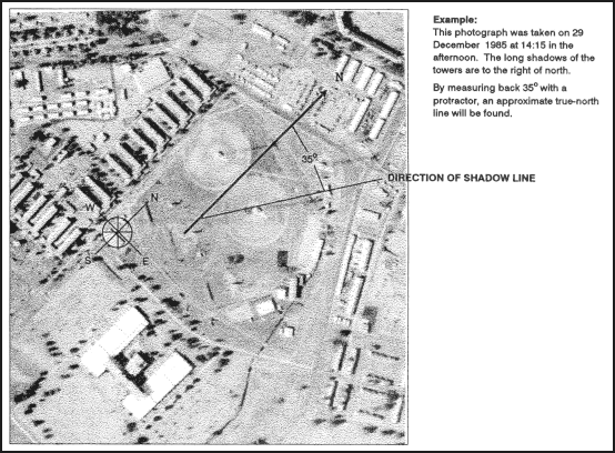 Figure 8-15. Using shadows on a photograph to find north.