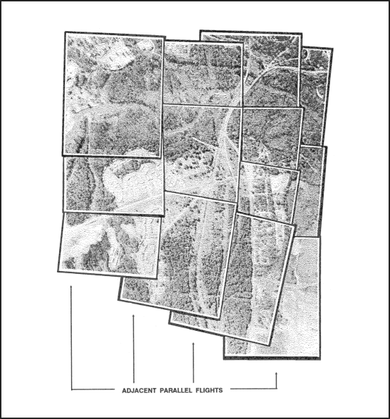 Figure 8-21. Side lap.