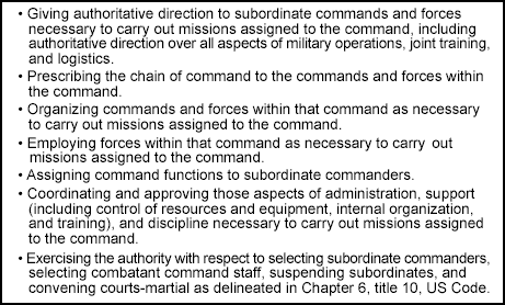 Figure I-1. General Functions of a Combatant Commander