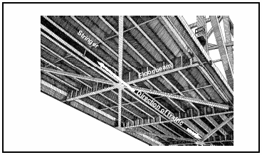 Figure 3-26. Truss Floor System