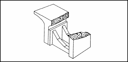 Figure 4-19. Masonry or Concrete Buttress