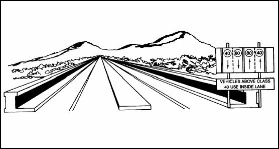 Figure 5-7. Typical Classification and Regulatory Signs for Multilane Bridges