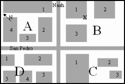 Figure B-3. Urban grid