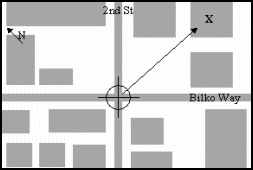Figure B-4. Bull's-eye/Checkpoint targeting