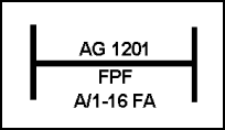 Figure 8-8. Final Protective Fire