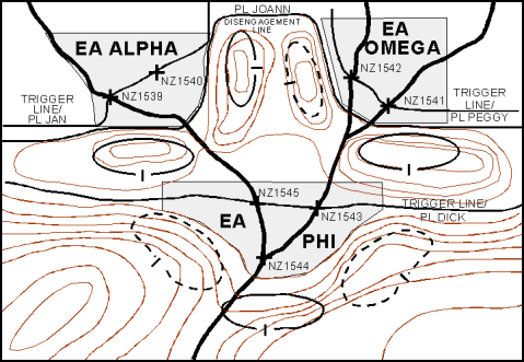 Figure 8-9. Direct Fire Control Measures