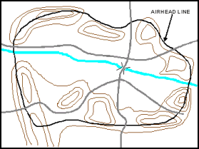 Figure C-2. Airhead Line