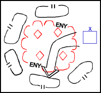 Figure D-5. Wedge Technique