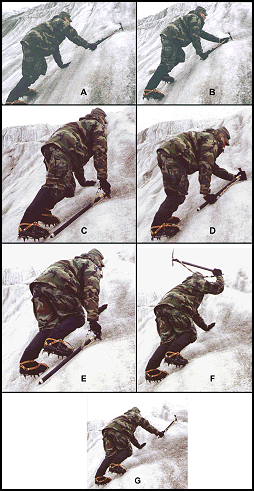 Figure 10-12. Climbing sequence.