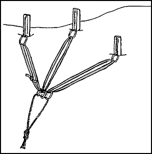 Figure 10-19. Equalized anchor using pickets.