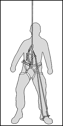 Figure 10-26. Prusik ascending technique.