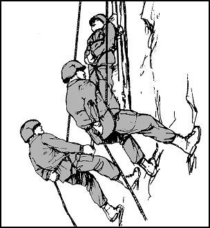Figure 11-5. Cliff evacuation descent.