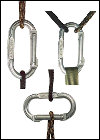 Figure 3-12. Major and minor axes and three-way loading.