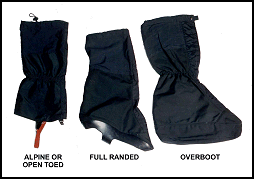 Figure 3-3. Three types of gaiters.
