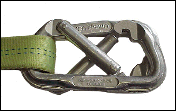 Figure 5-6. Correctly opposed carabiners.
