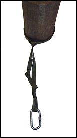 Figure 5-9. Girth.