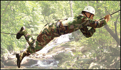 Figure 7-15. Commando crawl.