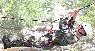 Figure 7-17. Rappel seat method.