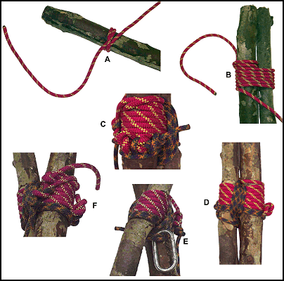 Figure 7-20. A-frame horizontal and vertical wraps.