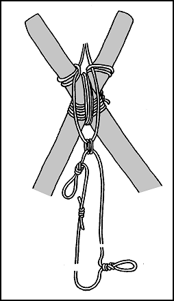 Figure 7-25. Attaching the anchor rope to the A-frame.