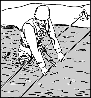 Figure 9-4. Stream crossing using a handline.