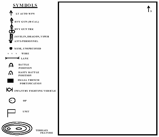 Figure 10-8. Defensive Sector Sketch