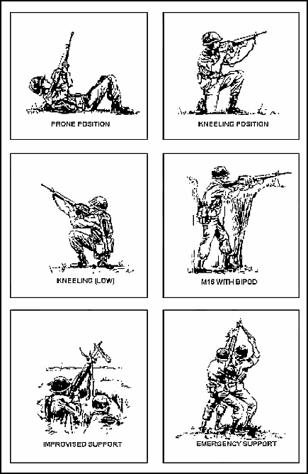 Figure 8-2. Firing positions
