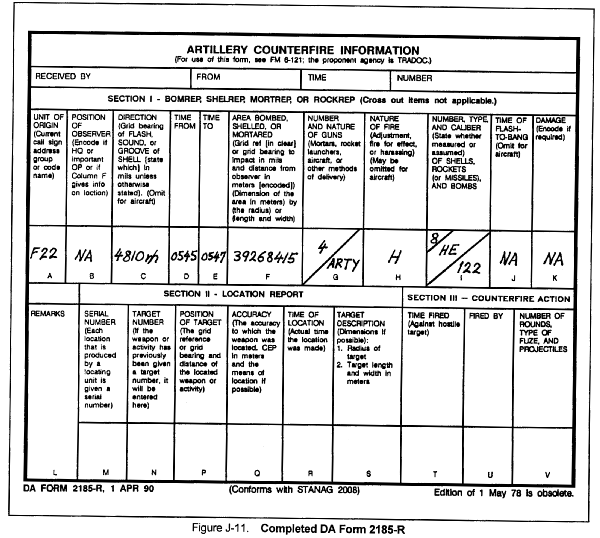 FM 6-50 Appendix J