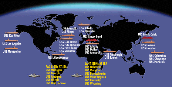 Submarine Forward Presence - Sept. 2000