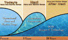 Diagram, caption follows