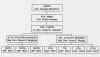 Web Wire Chart.jpg (60121 bytes)