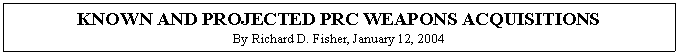 Text Box: KNOWN AND PROJECTED PRC WEAPONS ACQUISITIONS
By Richard D. Fisher, January 12, 2004 
