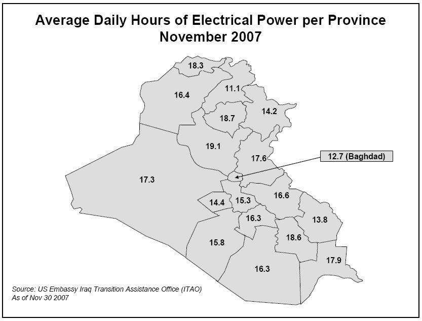 Average Daily Hours of Electrical Power per Province - November 2007