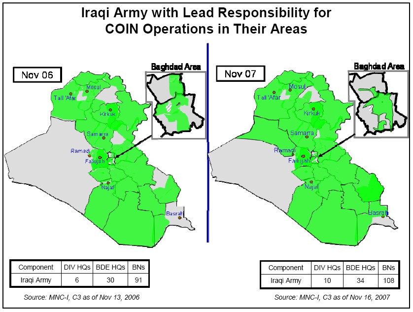 Iraqi Army with Lead Responsibility for COIN Operations in Their Areas