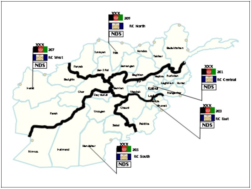 Alignment of ANSF Regional Commands