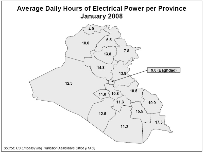 Average Daily Hours of Electrical Power per Province - January 2008