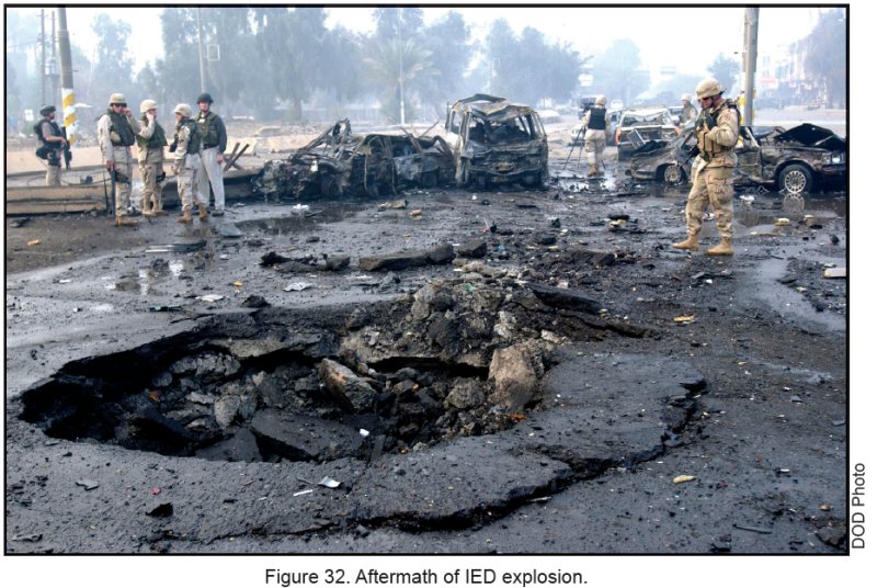 Figure 32. Aftermath of IED explosion. Figure 32. Aftermath of IED explosion.