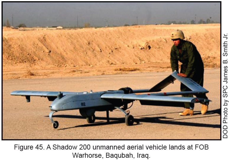 Figure 45. A Shadwo 200 unmanned aerial vehicle lands at FOB Warhorse, Baqubah, Iraq. Figure 45. A Shadwo 200 unmanned aerial vehicle lands at FOB Warhorse, Baqubah, Iraq.
